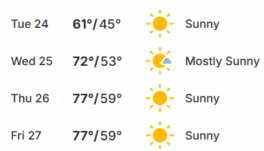 weatherforecastscreenshot